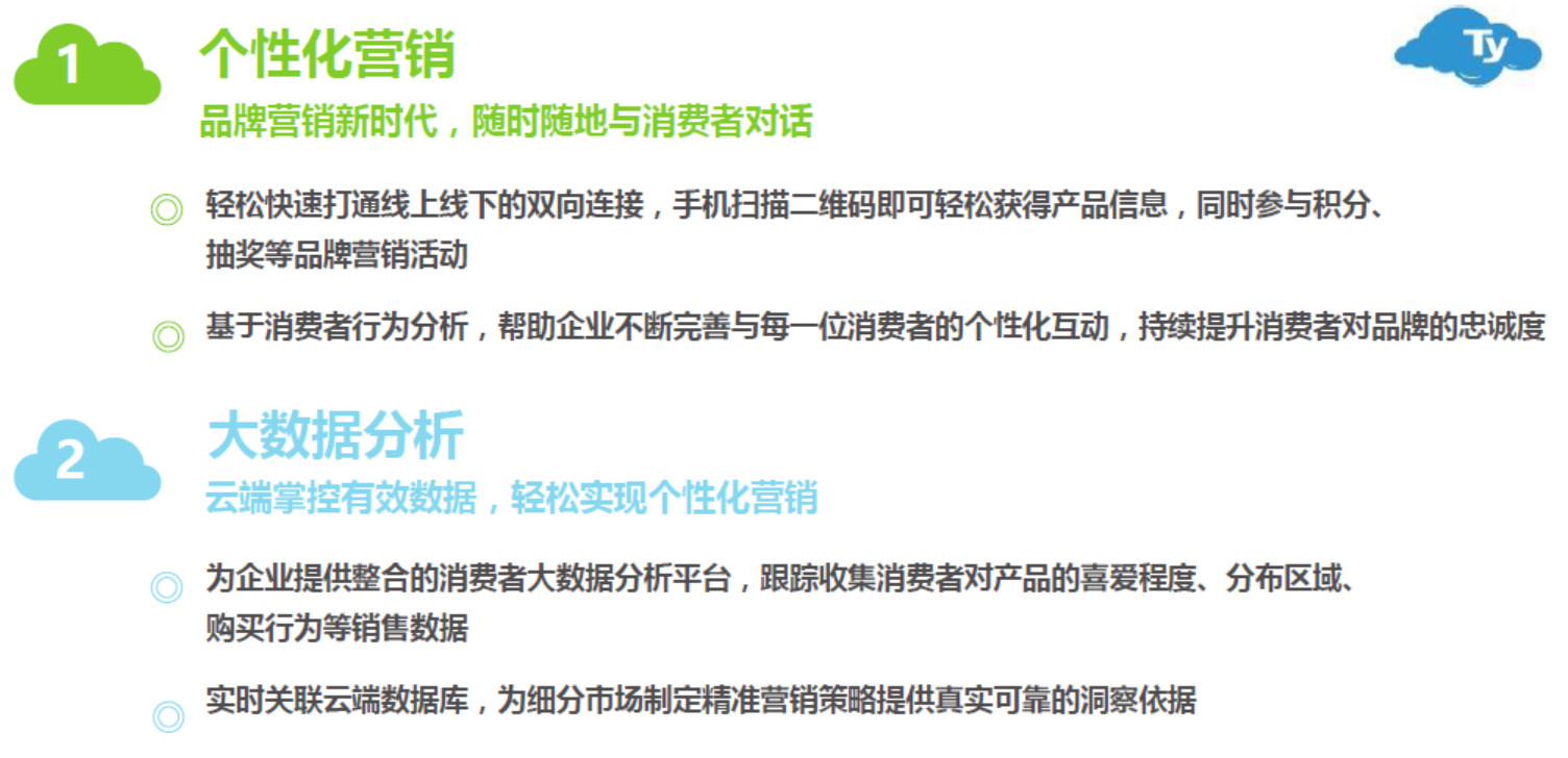 透云科技一物一码定制开发