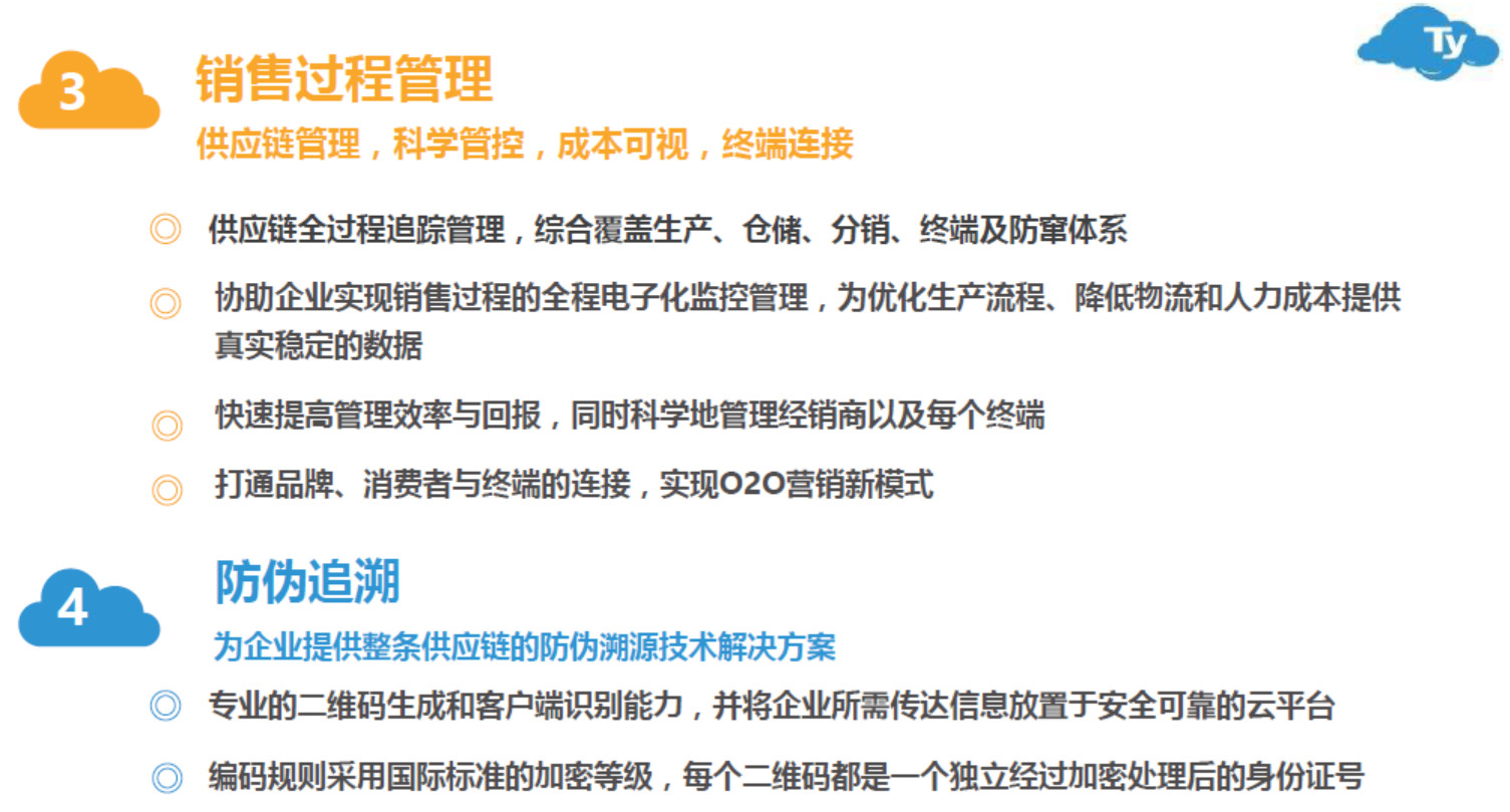 透云科技一物一码定制开发