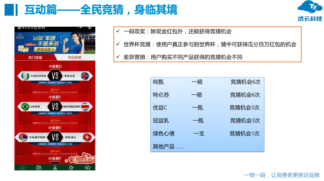 透云科技一物一码定制开发