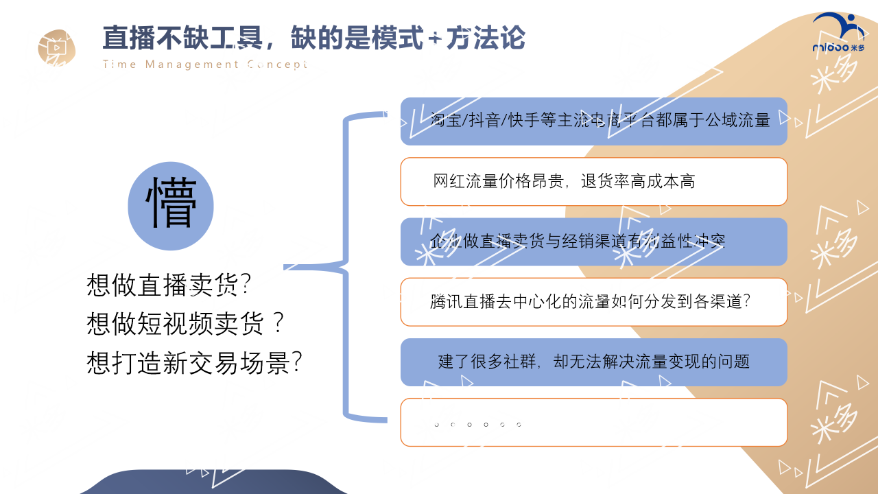 米多智慧零售 直播