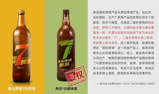 燕京啤酒董事长被立案 涉嫌抄袭遭罚股价跌逾20%(图4)