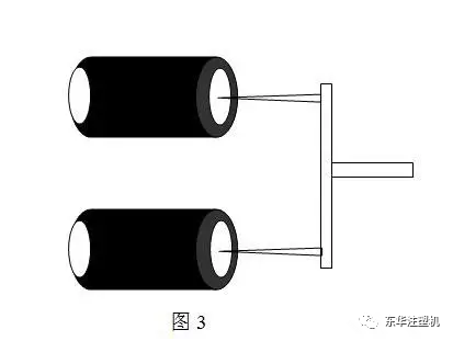 东华机械