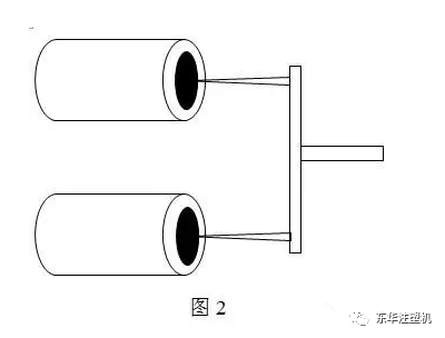 东华机械