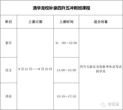 清华四升五.png