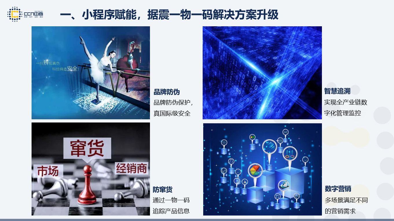 一物一码多场景解决方案