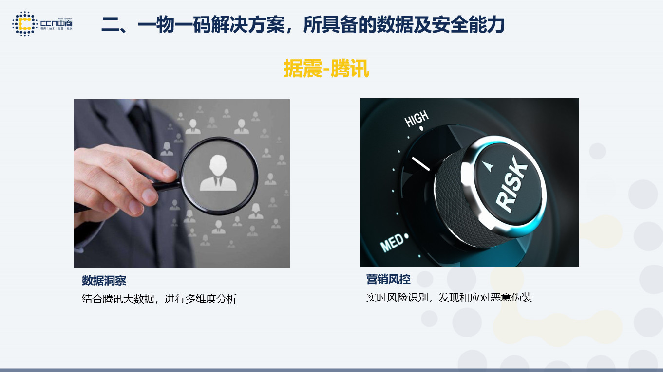 一物一码多场景解决方案