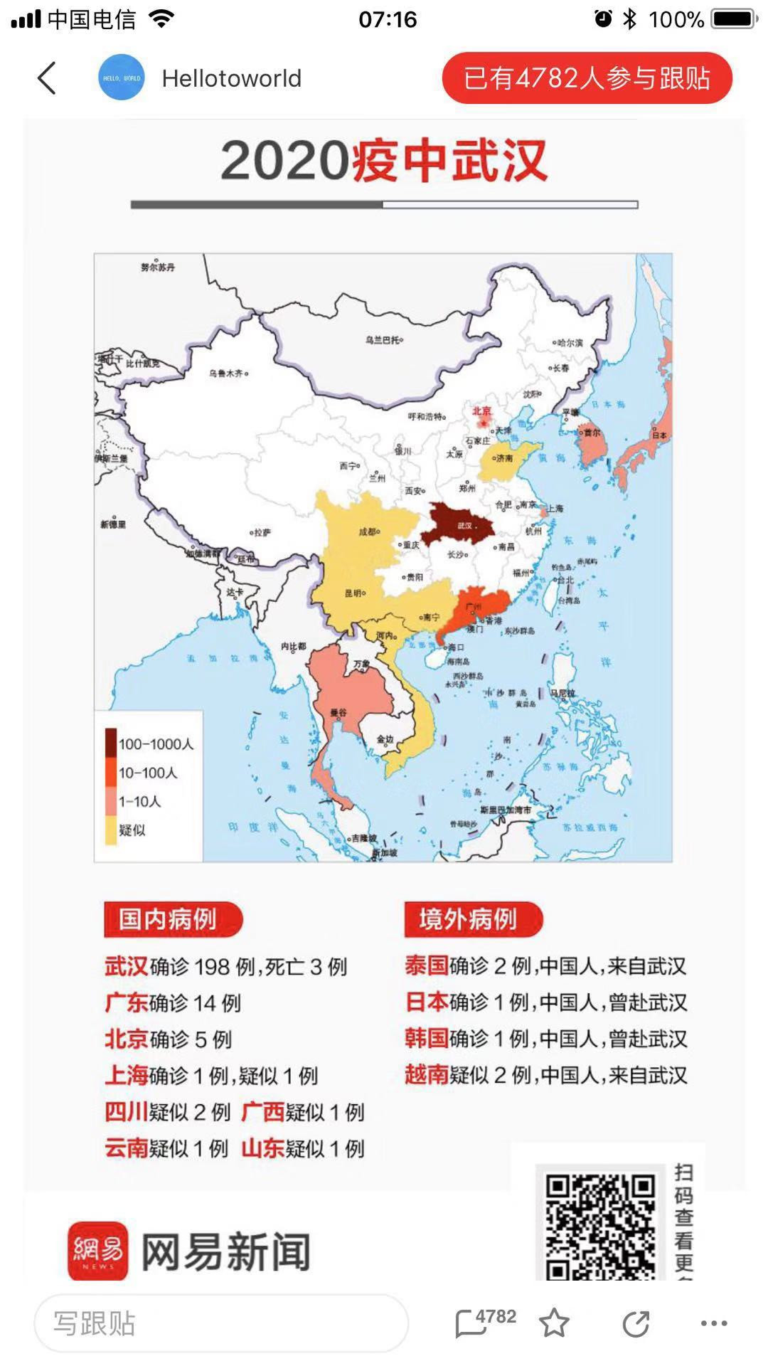 重磅！新型冠状病毒肺炎肆虐！这份防护手册赶紧看！