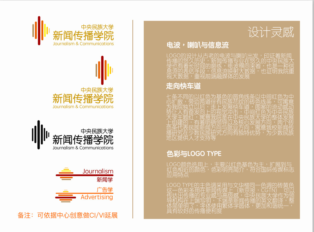 中央民族大学新闻与传播学院院徽征集投票