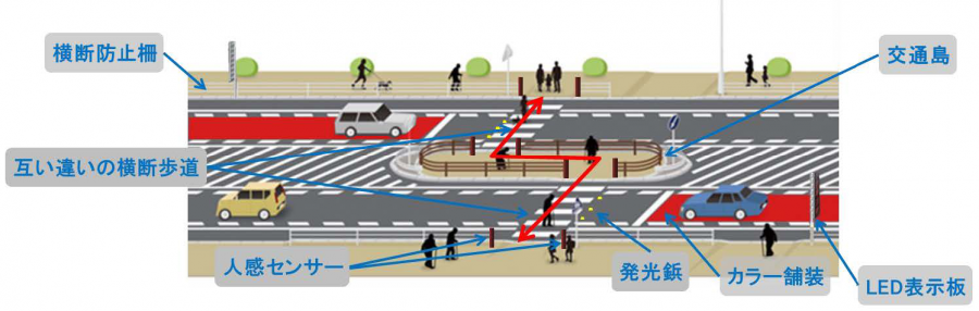 护栏 致力于中央道路护栏 市政护栏 草坪护栏 河道护栏的科技创新 爱可青交通科技