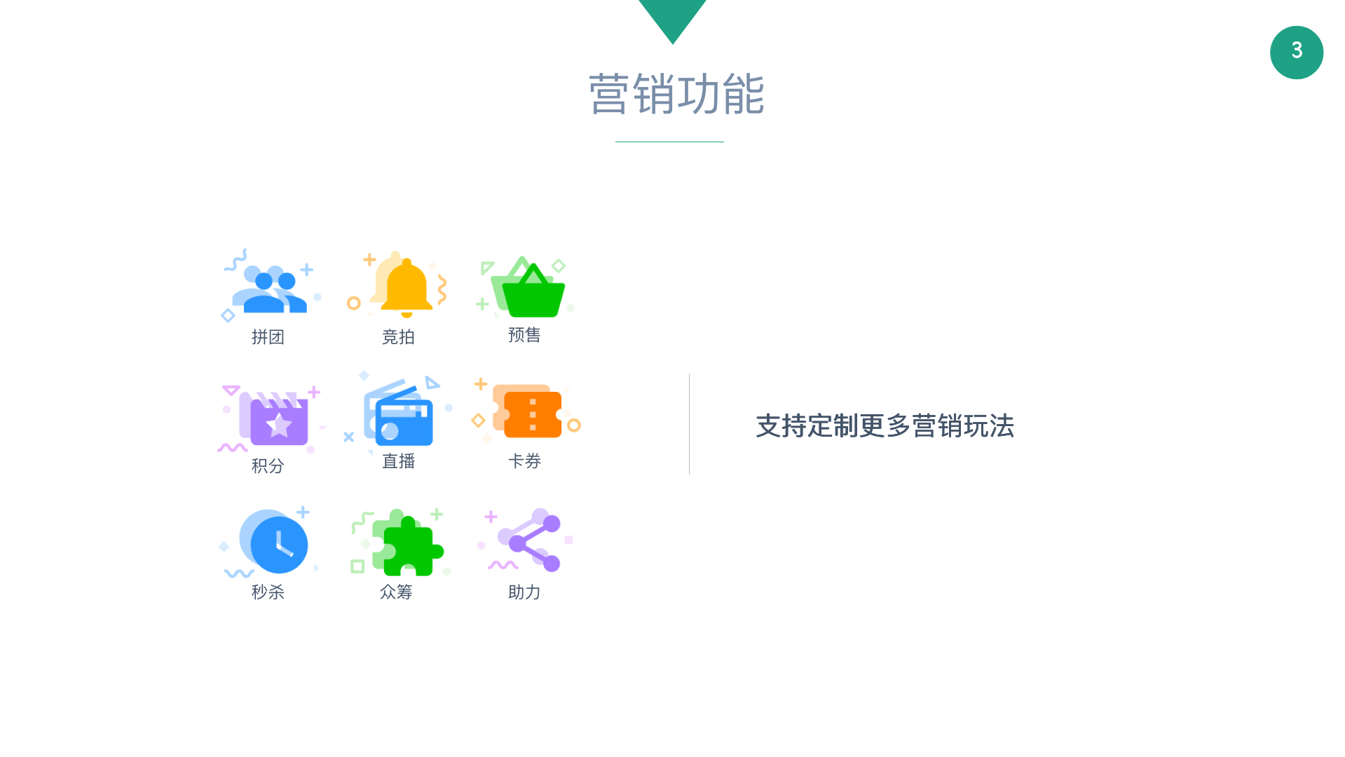 直播/拼团/秒杀电商系统