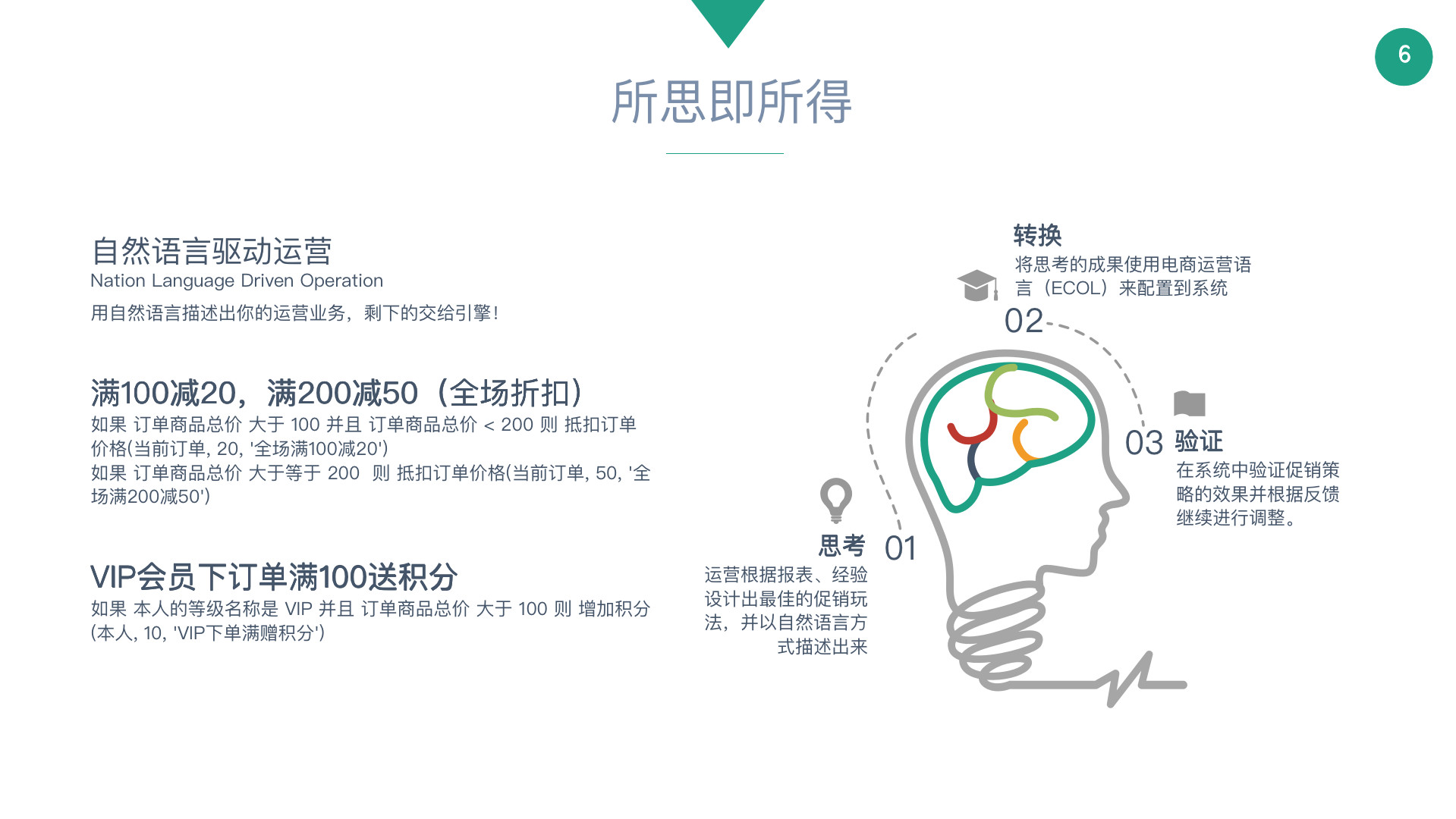 直播/拼团/秒杀电商系统