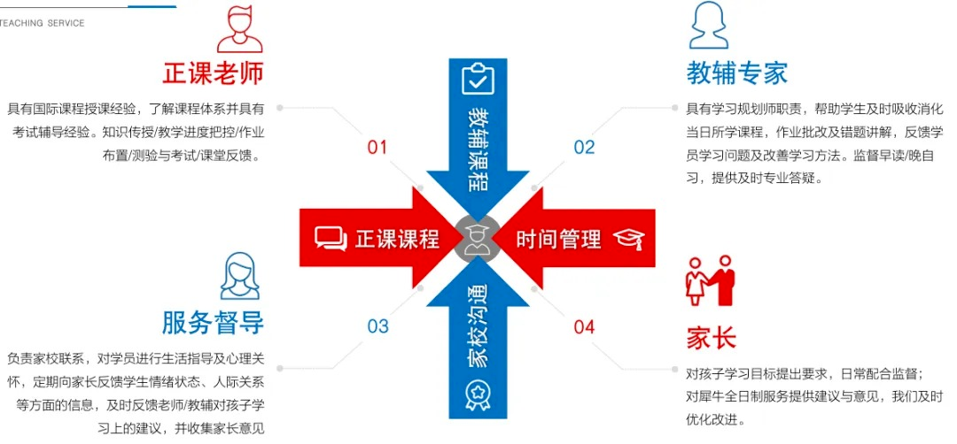 640?wx_fmt=png&from=appmsg