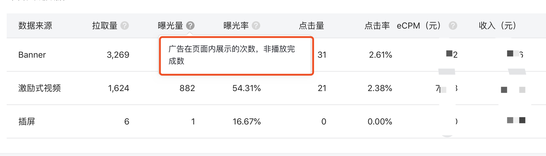 激励视频广告的曝光量似乎不正确.