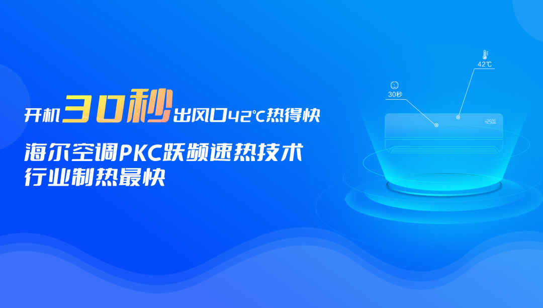 度量海尔智家科技