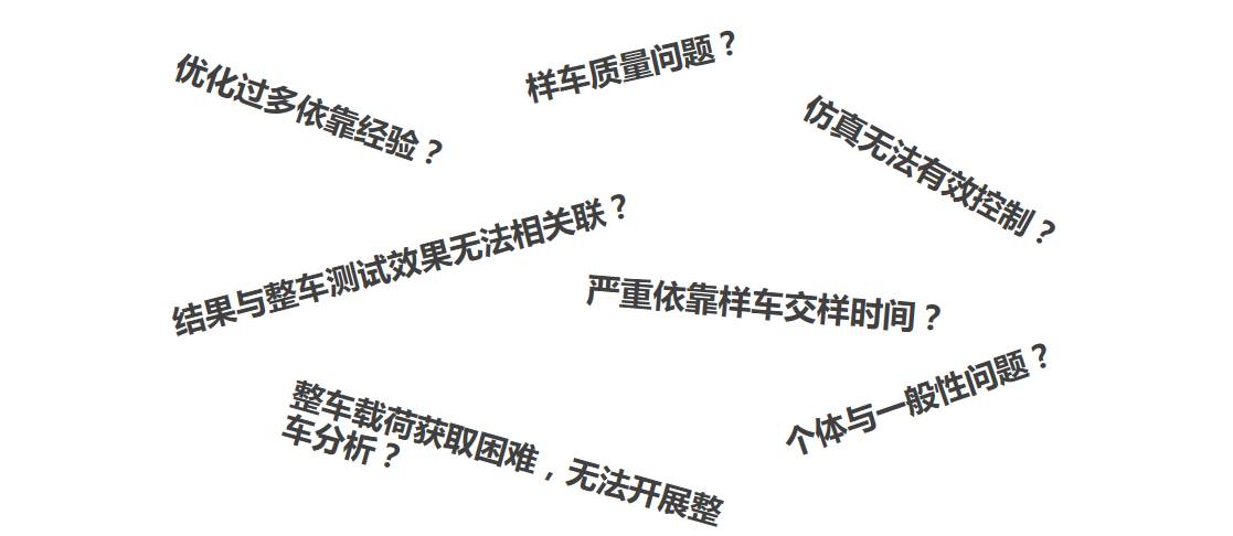 上汽通用五菱 | 更實用快速的NVH性能開發(fā)模式的圖3
