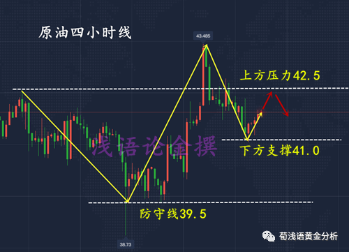 原油8.10.png
