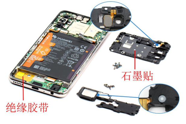 华为畅享Z 5G手机拆解