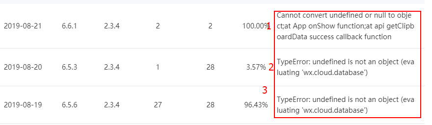 Animalerie En Ligne Accessoires Et Alimentation Animaux