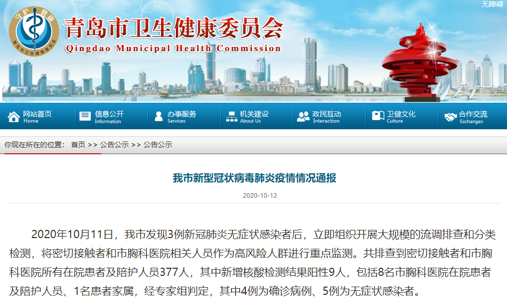 青岛紧急通知，全市核酸检测！已发现6例确诊病例，均与一家医院高度关联