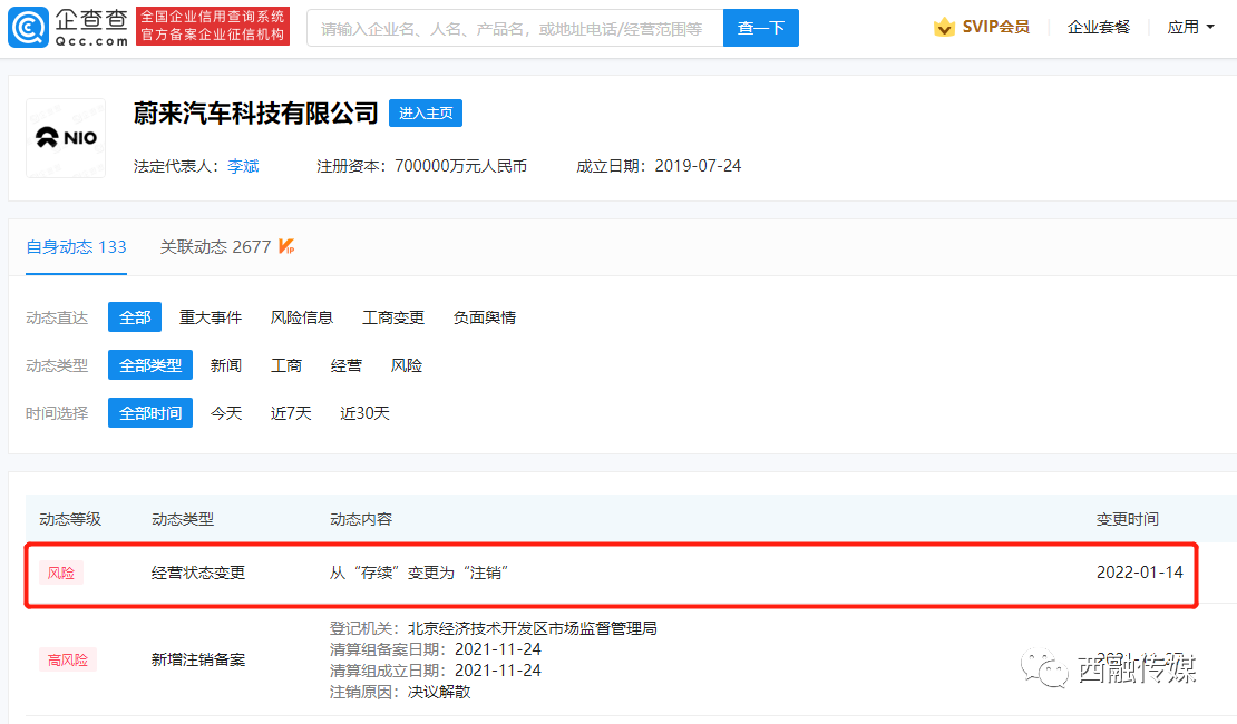 蔚来汽车科技公司注销，注册资本70亿，官方回复：该公司未实际经营，对业务没有影响