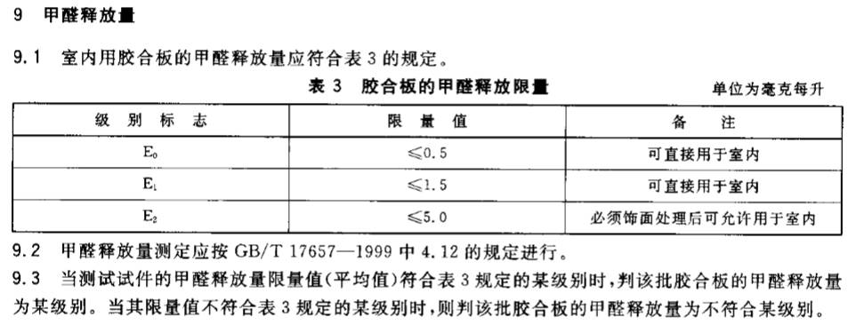 E0級板材真的“安全無害0甲醛”？|解決方案-武漢小小葉子環(huán)?？萍加邢薰? title=