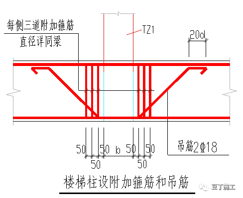 16G101丨基础、柱、梁、板、楼梯、剪力墙钢筋绑扎要点大汇总_29