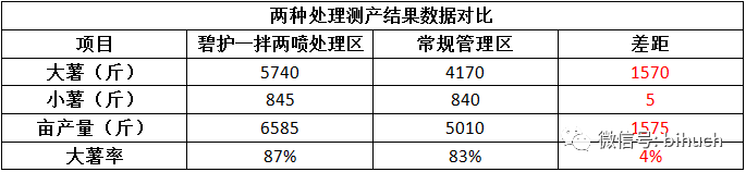 ��ҫ�����أ��̡�����������