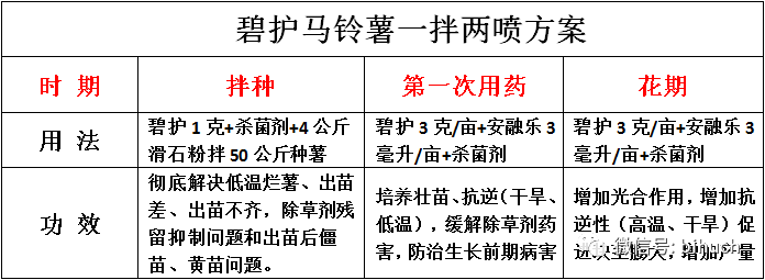 ��ҫ�����أ��̡�����������