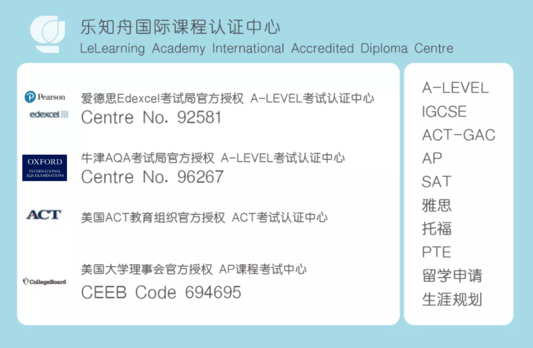 乐知舟留学：名校为你转身 | 2022名校录取，好消息一个接着一个(图1)