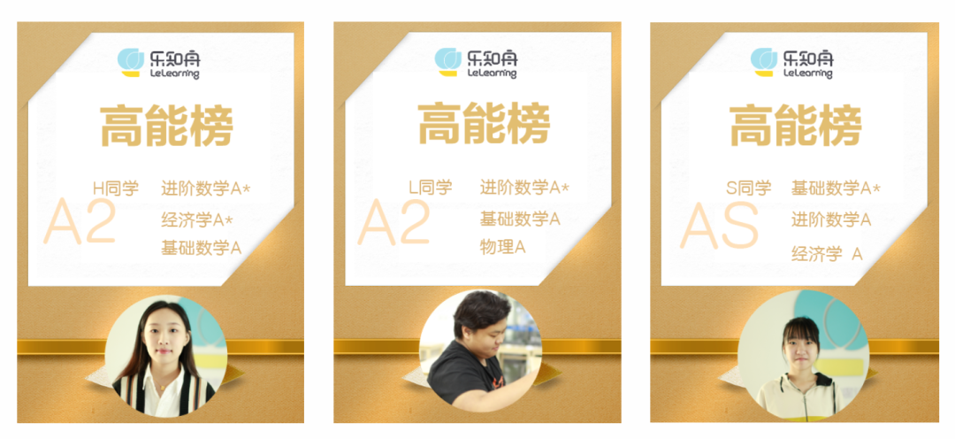 捷报！A-LEVEL放榜，乐知舟学员A*率70%、达A率100% ！(图5)