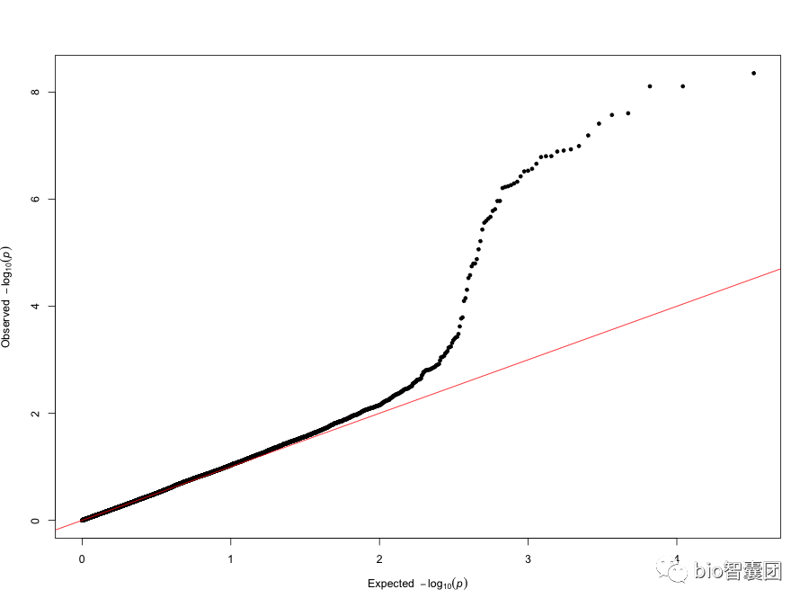 plot of chunk unnamed-chunk-12