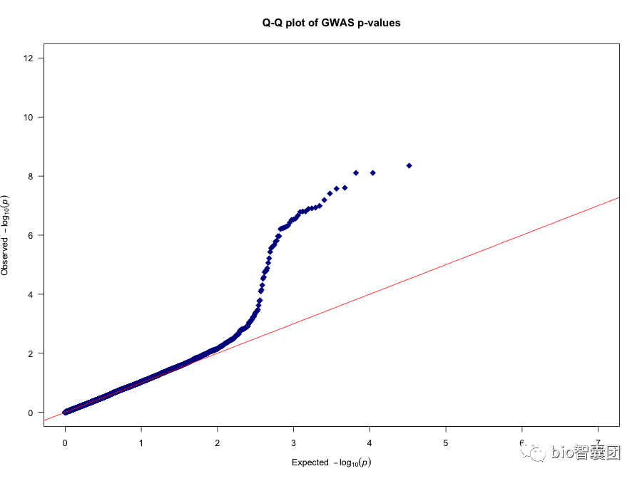 plot of chunk unnamed-chunk-13