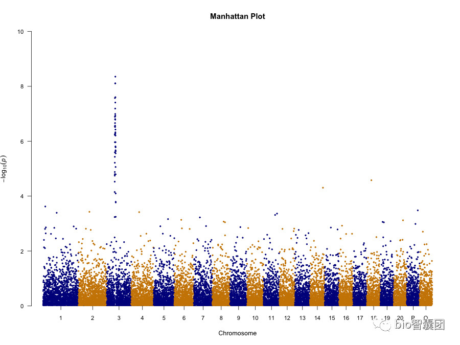 plot of chunk unnamed-chunk-5