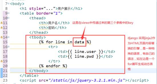 Python基础入门 | 最简单的Django 简明教程