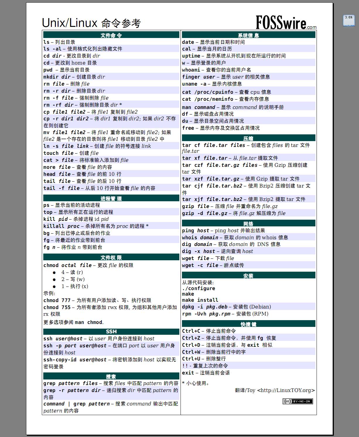 Linux入门学习 | 快收藏了！优秀的Linux工程师必备的8张思维导图