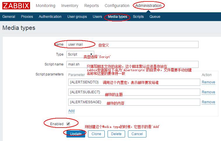 Zabbix的编译安装并发送通知邮件