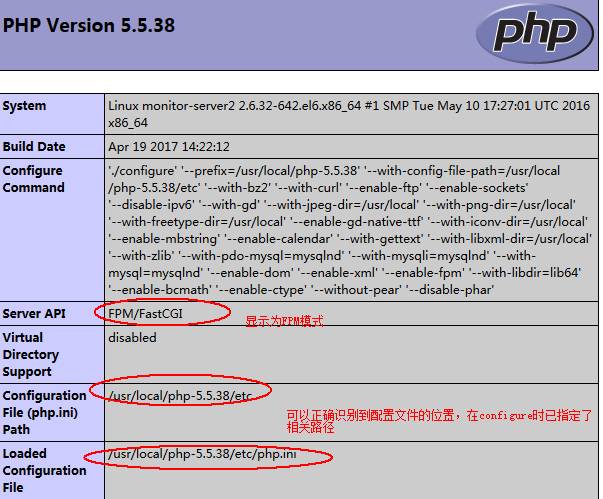 Zabbix的编译安装并发送通知邮件