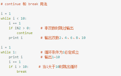 实战案例手把手教你Python流程控制技巧