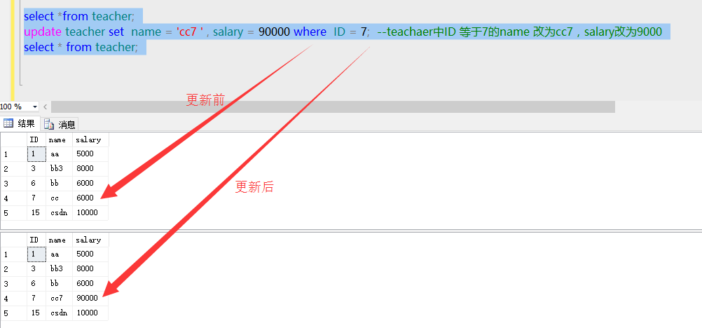 五分钟 SQL Server 学习入门——基本篇