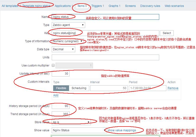 运用zabbix监控nginx和php-fpm功能