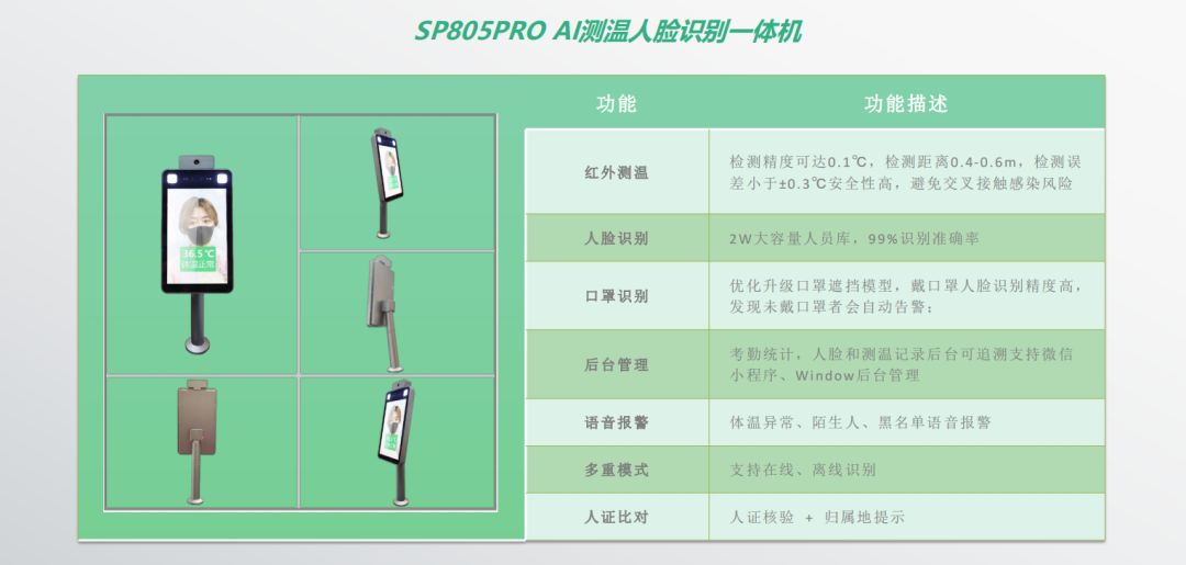 邀请函丨诚邀您参加第五届深圳教育装备博览会(图12)