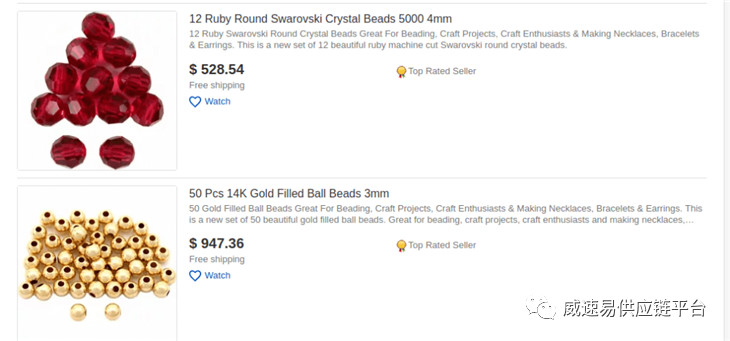 外媒盘点：2019年eBay各类目畅销产品汇总