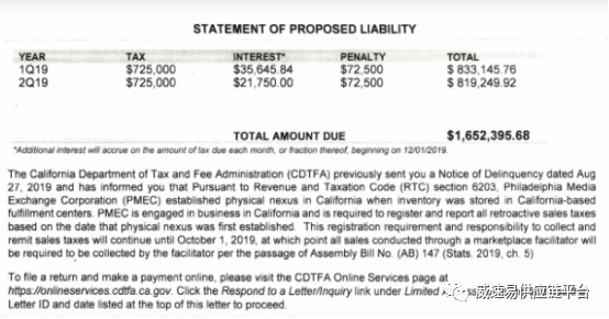 亚马逊卖家：“这太荒谬了！”美国加州向一卖家征收160万美元销售税