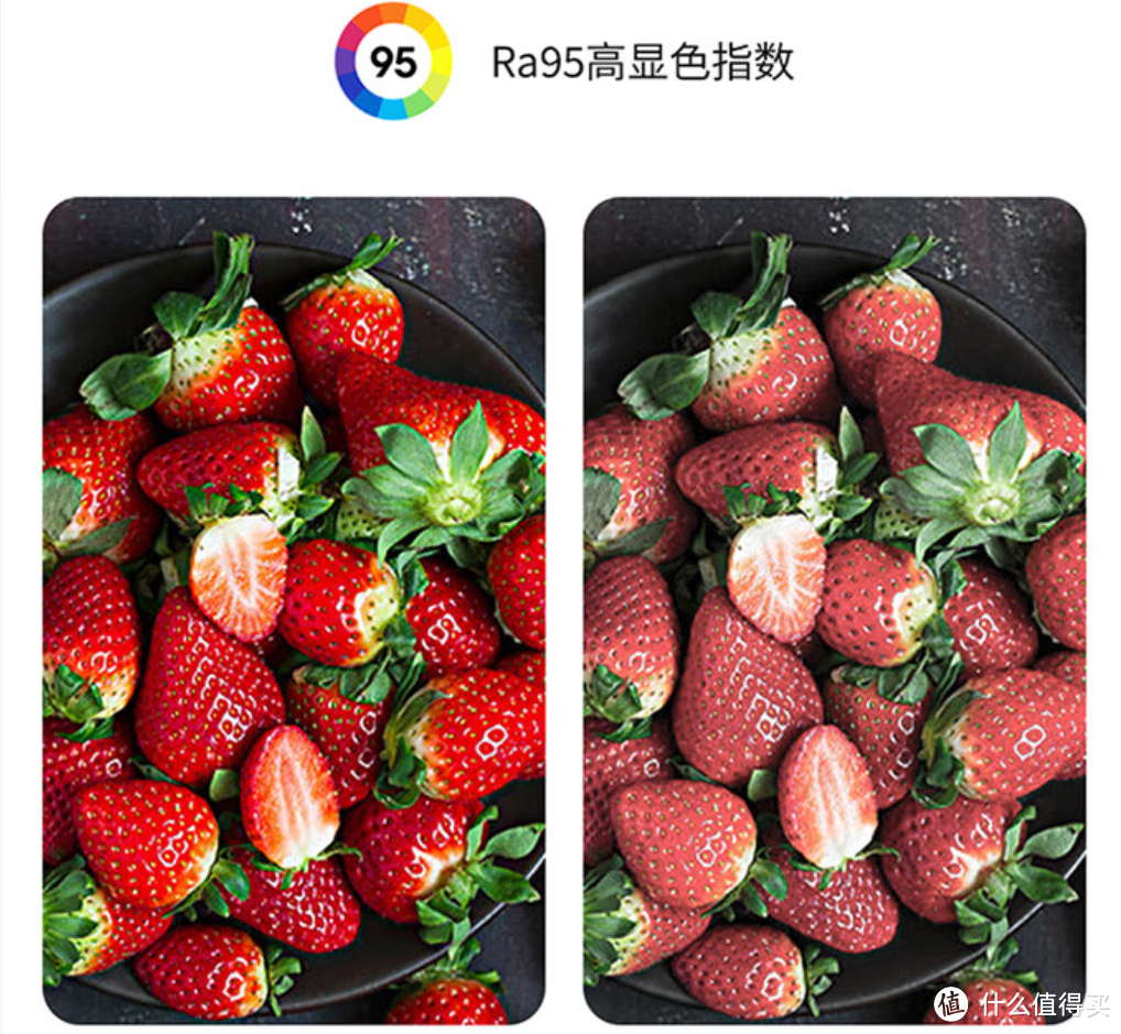 家庭照明灯一般多少瓦