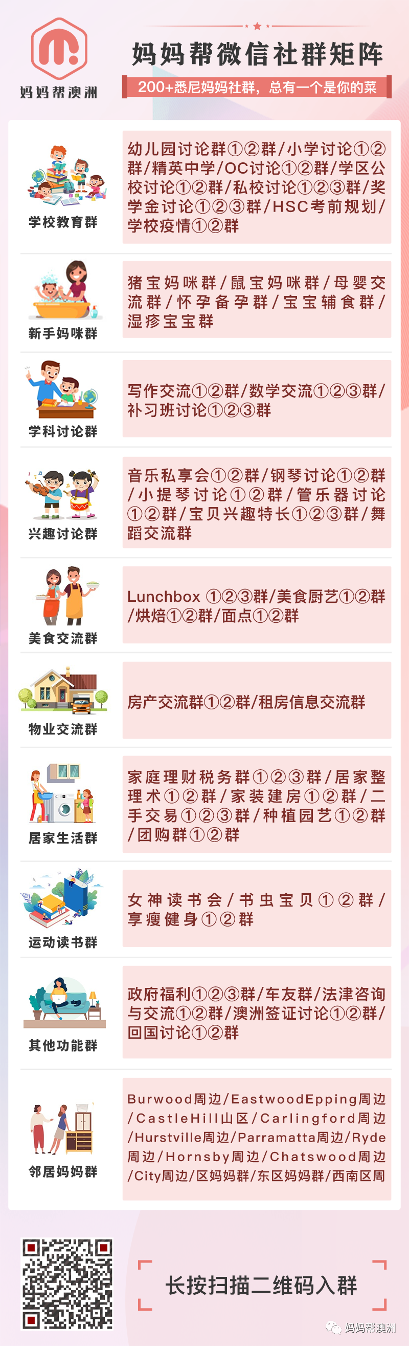 澳洲学校对孩子午餐盒“强加干涉”，引发家长激烈回怼！在澳洲，小小午餐盒居然能出卖你的“阶层”？（组图） - 37