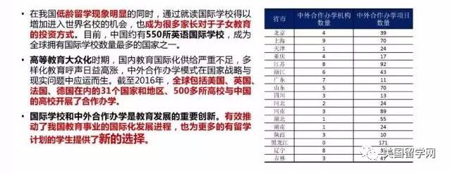 从大数据看待出国留学：最新中国留学发展报告