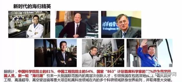 从大数据看待出国留学：最新中国留学发展报告