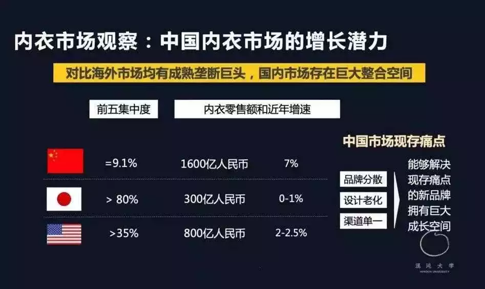 焦内的用户运营体系拆解（焦内的用户运营玩法案例分析）-135编辑器