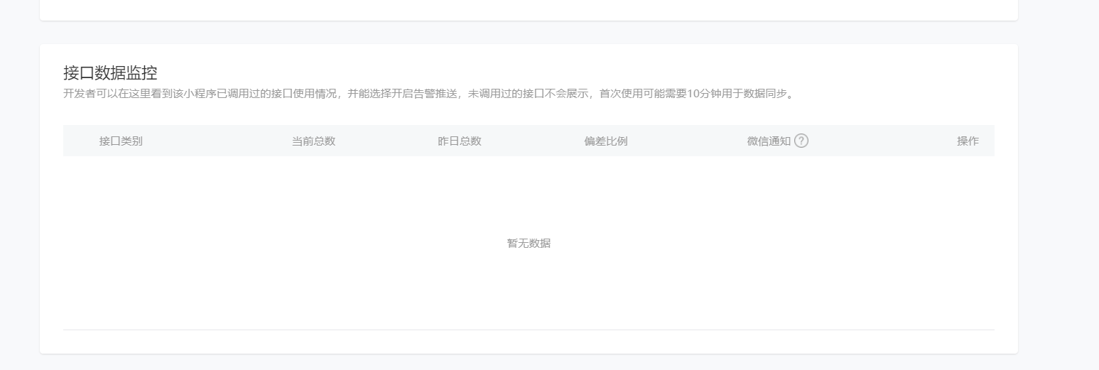 小程序管理后台,运维中心,数据监控,接口数据监控显示暂无数据?