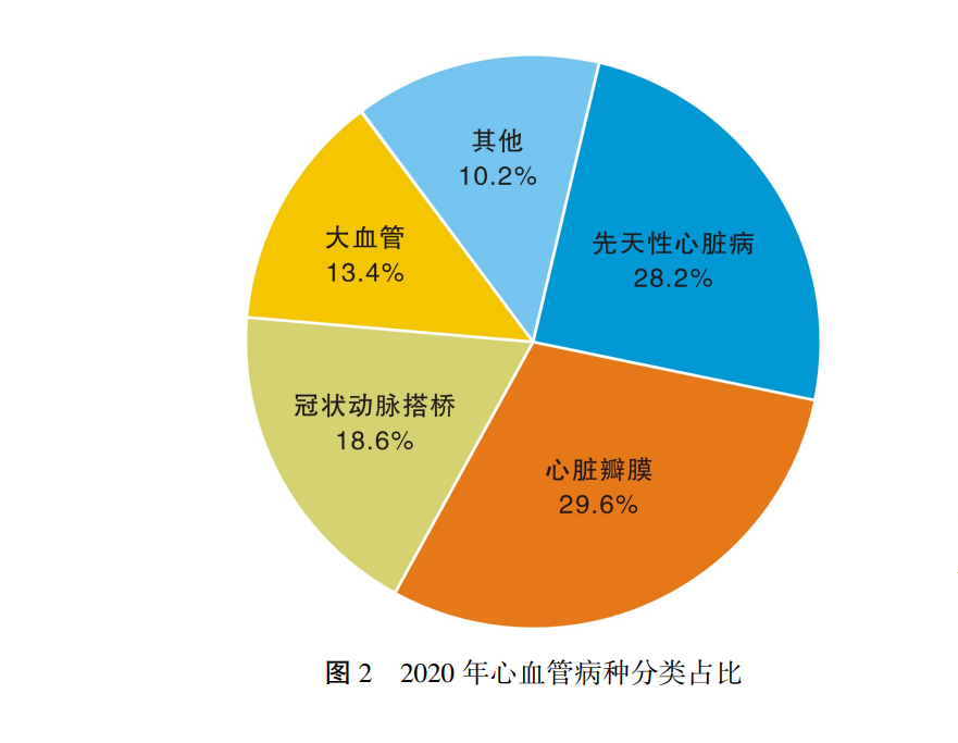 激光清洗在医学领域的应用